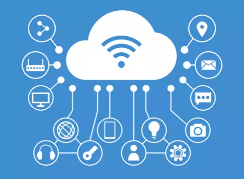 Aplicaciones y servicios en la nube de Internet