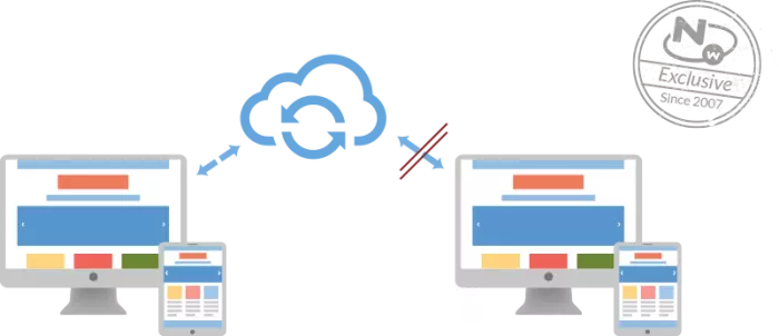 Paginas Web Offline Automáticas con CMS NwProject